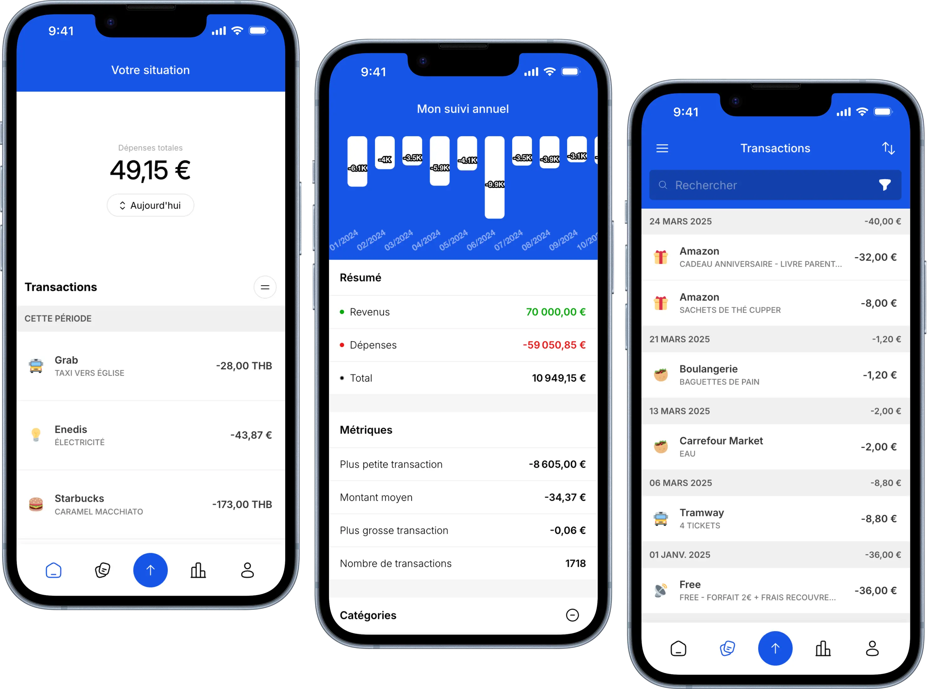Présentation de l'application mobile